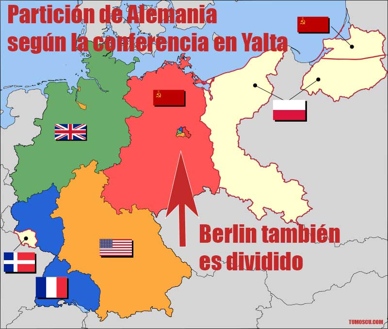 Victoria de la URSS en la Segunda Guerra Mundial. Partición de Alemania y Berlín entre los países aliados, según la conferencia en Yalta 1945 